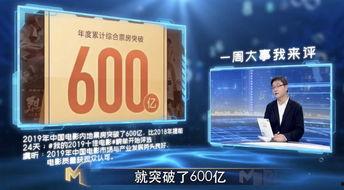 2019国产精品视频,光影盛宴，见证中国电影新篇章